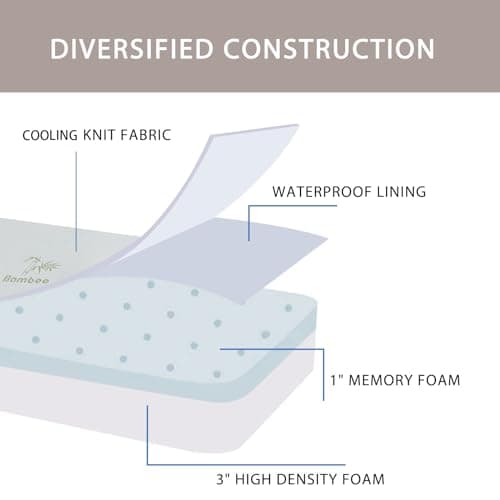 Twin Memory Foam Folding Mattress with Storage Bag - 4 inch Trifold Topper, Cooling Cover, Waterproof Lining - Ideal for Guests