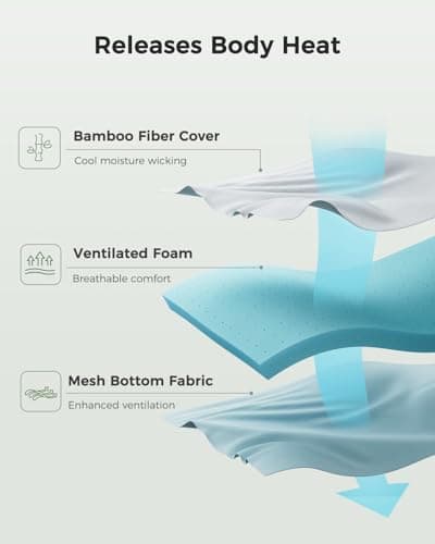 PERLECARE 2" Cooling Bamboo Memory Foam Mattress Topper for Back Pain