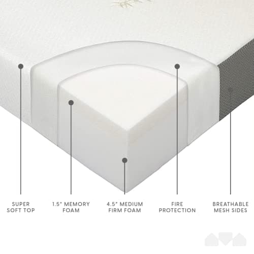 Twin XL Milliard Tri-Folding Medium Firm Memory Foam Mattress with Washable Cover