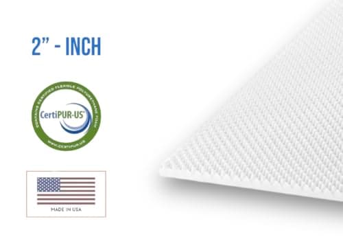 Egg Crate Foam Mattress Topper for Optimal Support & Pressure Relief (Queen)