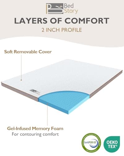 BedStory 2" Gel Infused Memory Foam Mattress Topper - Twin Size