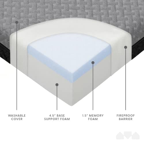 Milliard Premium Tri-Fold Memory Foam Mattress, Waterproof Cover, Full Size + Bonus Eye Mask