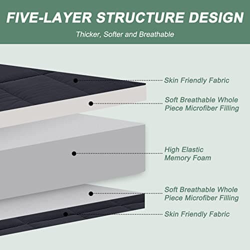 LILYPELLE Japanese Foldable Mattress, PortableSleeping Tatami Mat for Camping & CouchESA123
