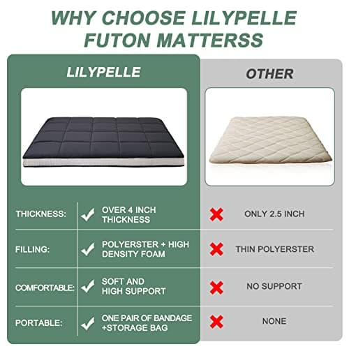 LILYPELLE Japanese Foldable Mattress, PortableSleeping Tatami Mat for Camping & CouchESA123