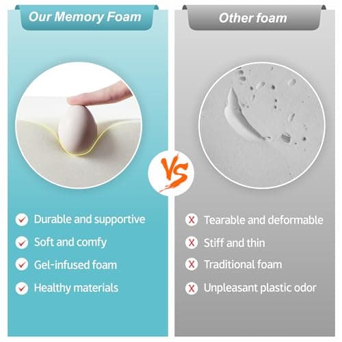 Foldable Memory Foam Mattress Topper - Full Size, Portable, Washable Cover, Non-Slip Bottom