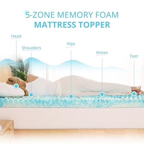 2-inch Gel Cooling Memory Foam Mattress Topper, CertiPUR-US Certified, 5-Zone Pressure Relief, Queen Size, Blue