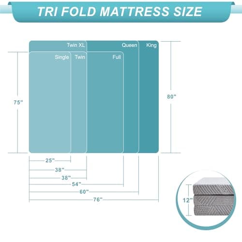 Foldable Memory Foam Mattress Topper - Full Size, Portable, Washable Cover, Non-Slip Bottom