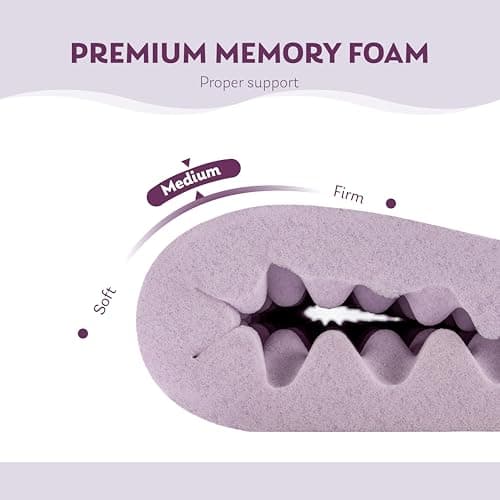 2 Lavender Scented Gel Memory Foam Mattress Topper for Pressure Relief - Full Size