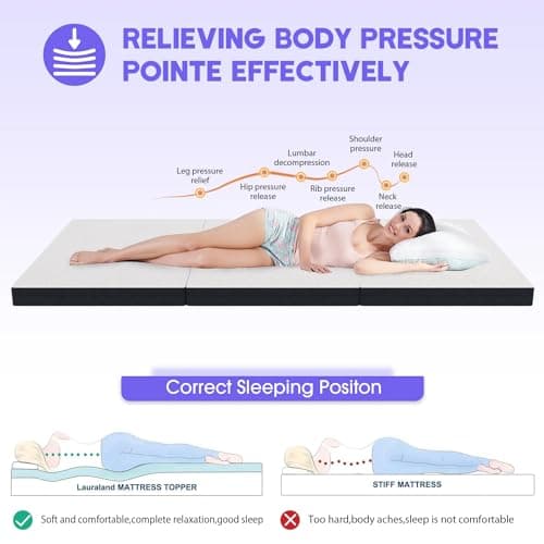 Queen Tri-Fold Memory Foam Mattress Topper - Portable, Washable, Non-Slip Bottom