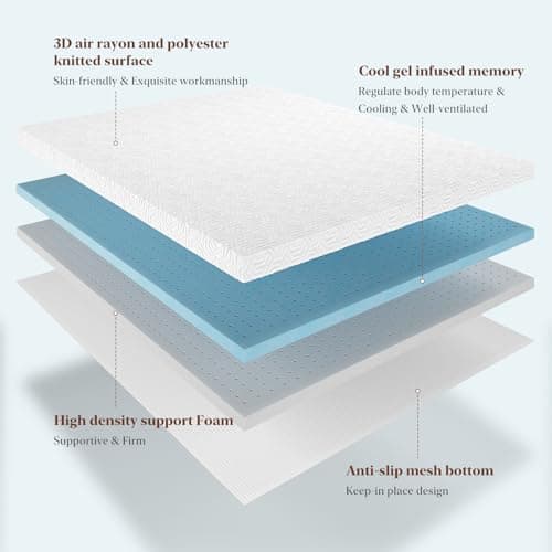 CertiPUR-US & Oeko-TEX Certified 2 Inch Soft Gel Memory Foam Mattress Topper for Side Sleepers