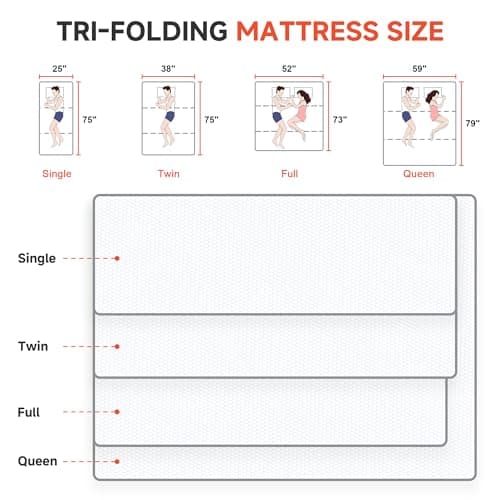 Portable Tri-Fold Memory Foam Mattress Toper with Storage Bag & Blanket