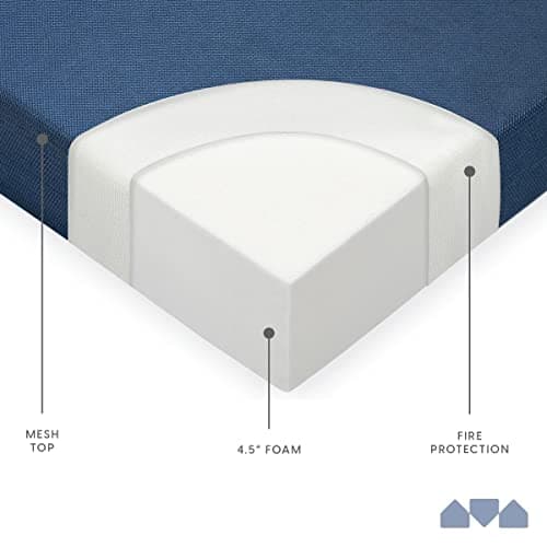 Milliard Tri-Fold Foam Mattress and Sofa Bed - Queen Size