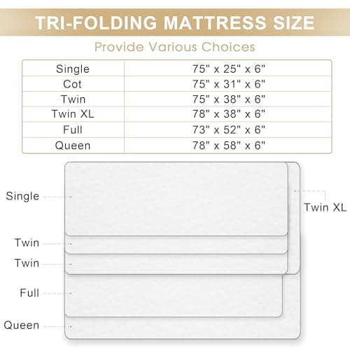 6 Inch Memory Foam Tri-fold Mattress for Camping and Travel, Twin