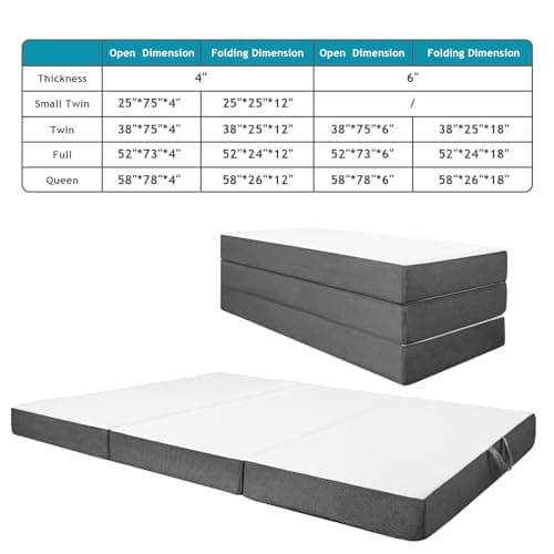 Portable 4 Inch Memory Foam Mattress Topper for Camping, Small Twin Size