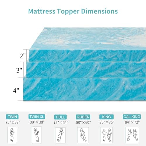 2 Inch Memory Foam Mattress Topper for Twin Size Bed, Cooling Gel Infused Pad for Back Pain Relief - CertiPUR-US Certified