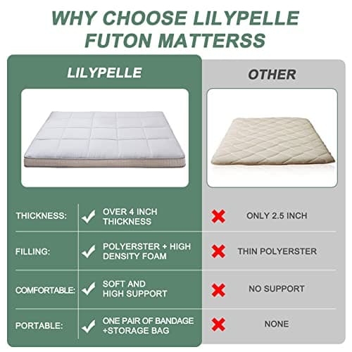 LILYPELLE Japanese Foldable Floor Mattress Futon & Tatami Mat Twin