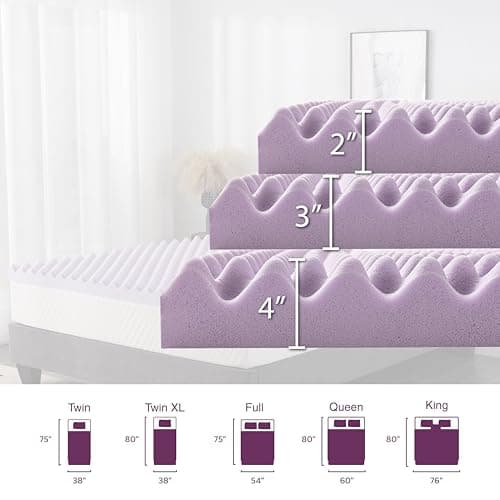 2 Lavender Scented Gel Memory Foam Mattress Topper for Pressure Relief - Full Size