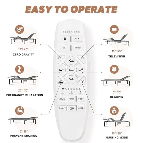 Adjustable Queen Bed Frame with Massage and Zero Gravity - Wireless Remote, USB Ports, Underbed Lighting - Easy Assembly