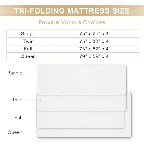 Tri-fold Memory Foam Folding Mattress for Camping and Road Trips