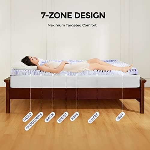 Dreamsmith Cooling Gel Memory Foam Twin Mattress Topper, 2" 7-Zone Pressure Relief