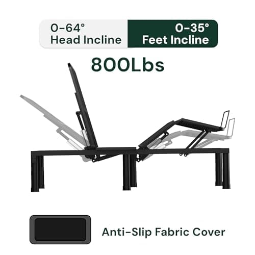 SunsGrove Queen Adjustable Bed Frame with Wireless Remote and Memory Pre-Sets