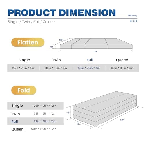 Dirt-Resistant, Portable 4 Inch Foldable Mattress for Camping and Travel