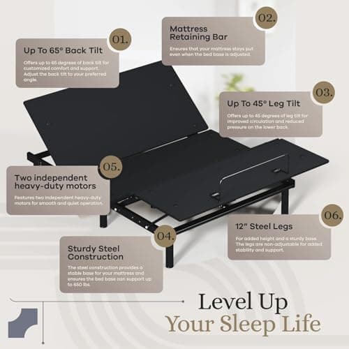 Sven & Son Essential Queen Bed Base - Easy Assembly, Zero Gravity, Wireless Remote