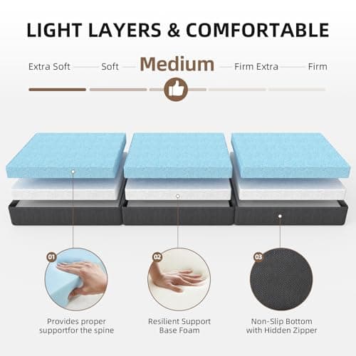 Tri-Fold Memory Foam Mattress for Travel and RV Camping
