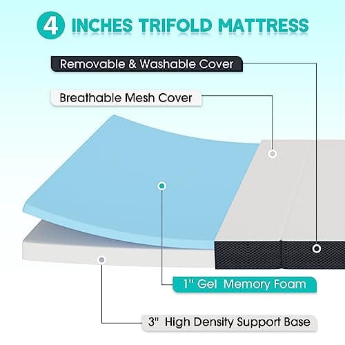 Certified 4 Inch Memory Foam Mattress Topper for Camping and Guest Rooms