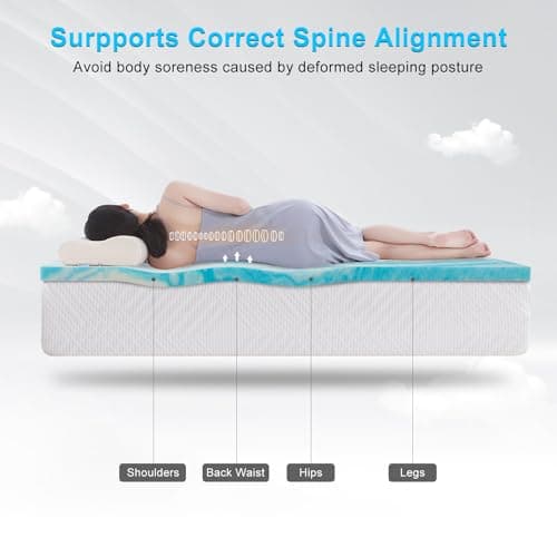 Memory Foam Mattress Topper Twin 2 inch,Cooling Gel,Medium-Firm,USA Made
