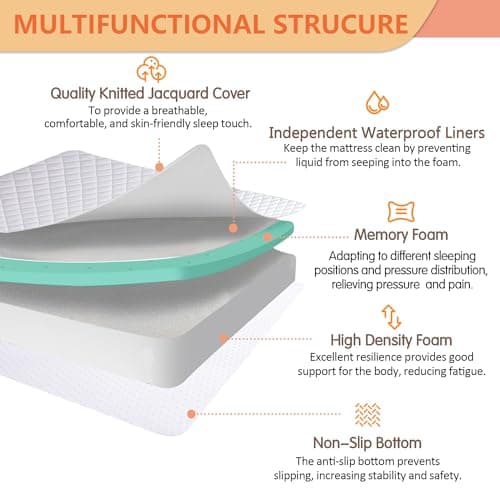 Jela 4-Inch Twin Foldable Memory Foam Mattress with Storage Bag and Waterproof Lining - Portable for Camping and Guests (38x75x4 inches)