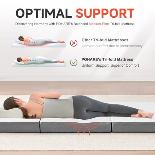Portable Tri-Fold Memory Foam Mattress Toper with Storage Bag & Blanket