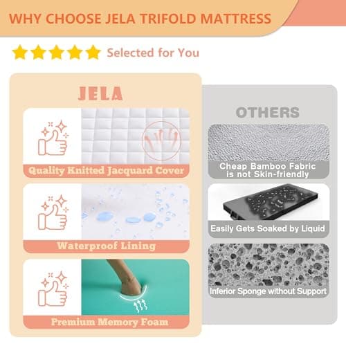 Jela 4-Inch Twin Foldable Memory Foam Mattress with Storage Bag and Waterproof Lining - Portable for Camping and Guests (38x75x4 inches)