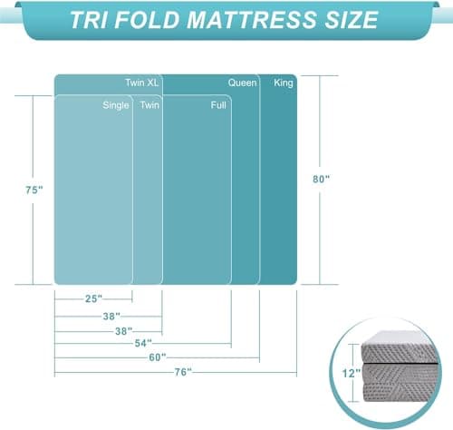 MUUEGM Folding Mattress King Tri-Fold Gel Memory Foam Mattress Topper