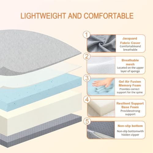 4-Inch Portable Memory Foam Topper for RVs and Camping, Removable & Washable