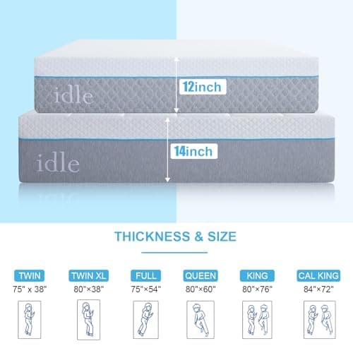 14 Inch Queen Gel Memory Foam Mattress - Medium Firm, Made in USA