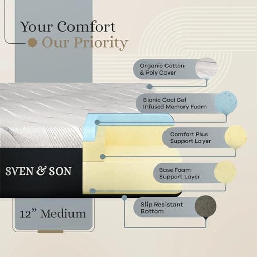 Adjustable Bed Base with Massage, USB, Zero Gravity - Full Size