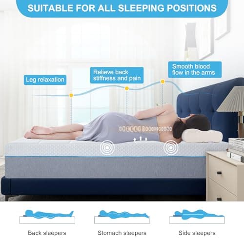 14 Inch Queen Gel Memory Foam Mattress - Medium Firm, Made in USA