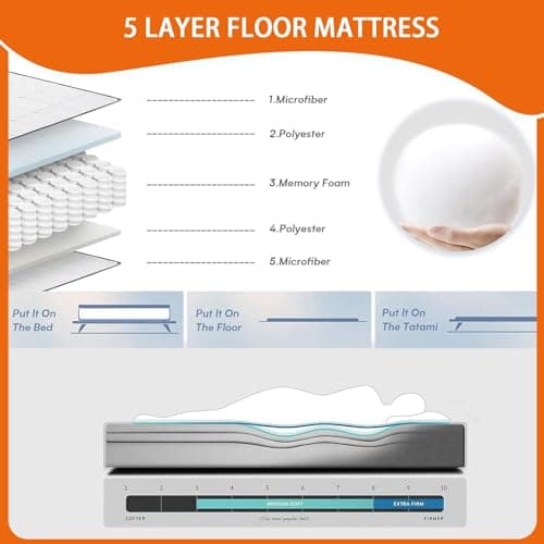 QQP Japanese Foldable Futon Mattress - Queen, Thicker Tatami Pad for Adults & Kids