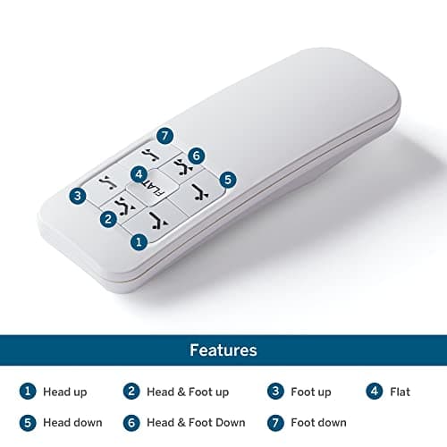 Adjustable Bed Frame with Wireless Remote Control - Queen Size