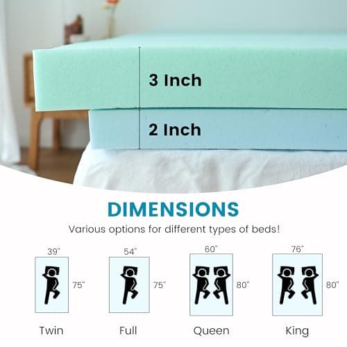 Simple&Opulence 2 Inch Cooling Gel Mattress Topper, Ventilated for Back Pain Relief - Queen Size