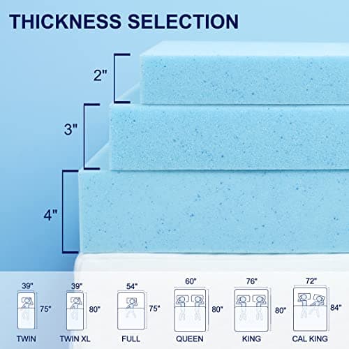 SUBRTEX Ventilated Gel Infused Queen Mattress Topper Blue CertiPUR-US Certified