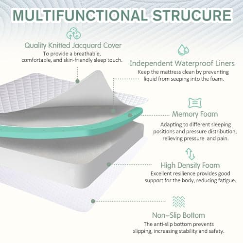 Jela Trifold Memory Foam Foldable Mattress 53"x75"x4"
