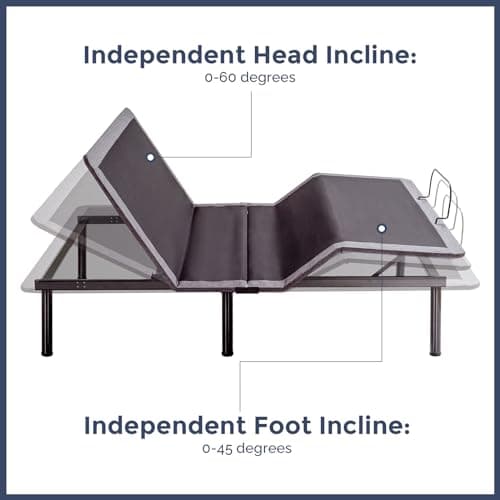 IULULU Queen Adjustable Bed Frame with Wireless Remote