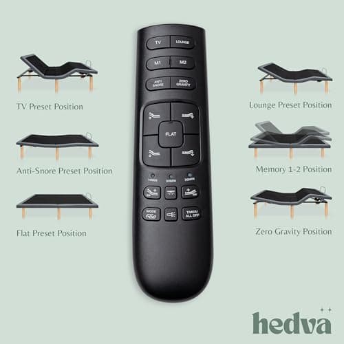 Hedva Massage Bed Frame with USB Ports, LED Light, Easy Assembly