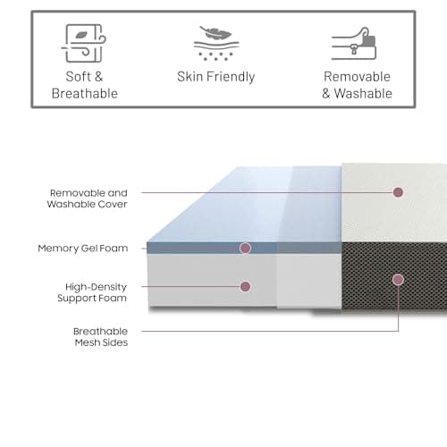 Greaton 5-Inch Tri-Fold Gel Memory Foam Portable Mattress | Breathable & Soft, Twin, White