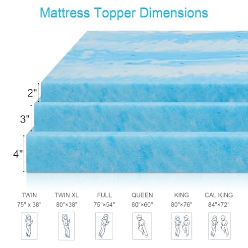 Memory Foam Mattress Topper Twin 2 inch,Cooling Gel,Medium-Firm,USA Made