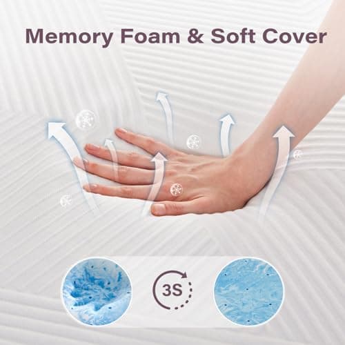 Twin Memory Foam Mattress Topper for Back Pain Relief