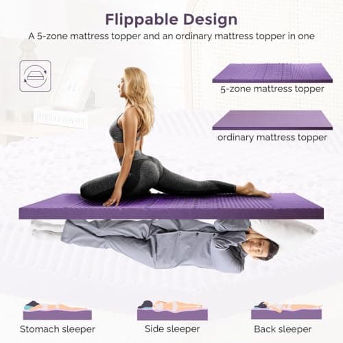 Mattress Topper for Twin Size Bed - 2 Inch Gel Memory Foam - Lavender