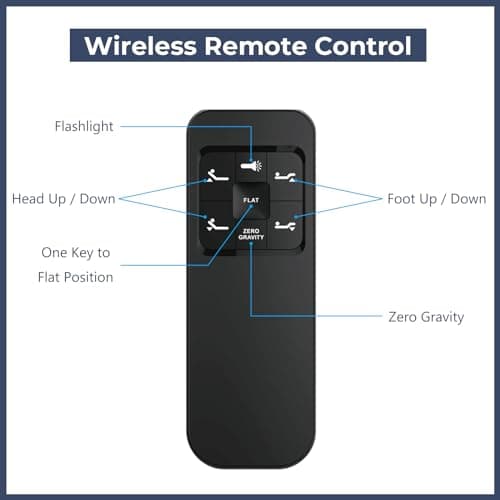Adjustable Bed Frame with Wireless Remote and Zero Gravity: Full Size